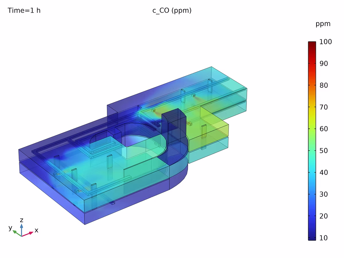 Smoke-control and life-safety CFD analysis