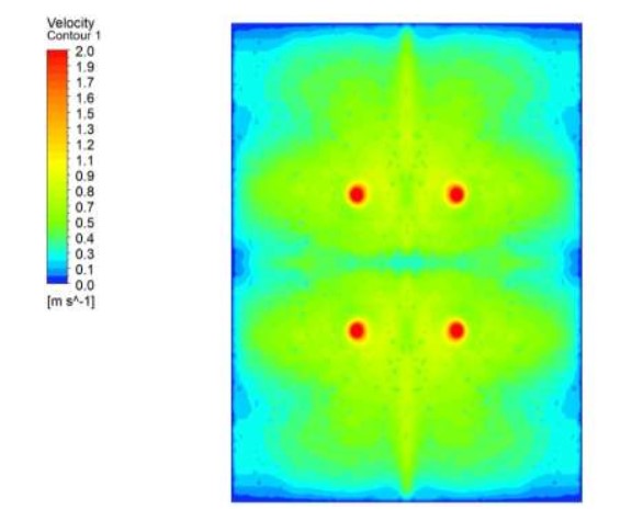 CFD section showing destratification fan air movement